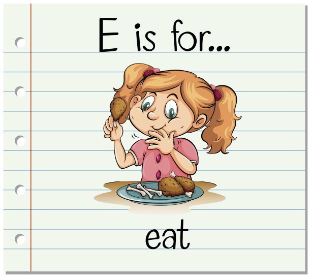 识字卡片上的字母E代表吃图片下载