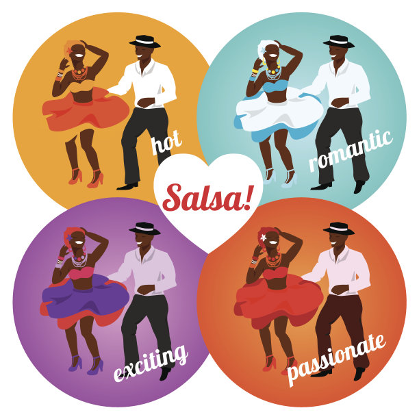 萨尔萨舞会或舞蹈学校海报与舞蹈古巴夫妇图片下载