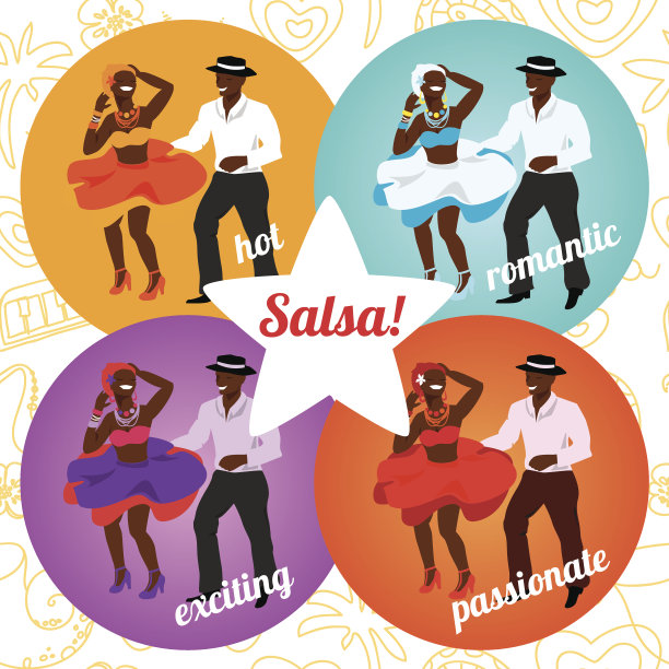 萨尔萨舞会或舞蹈学校海报与舞蹈古巴夫妇图片下载