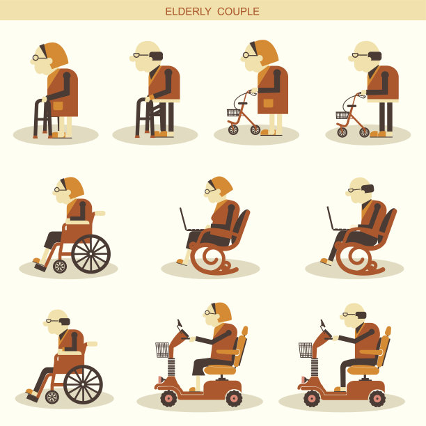 老年人和医院残疾人医疗设备。图片下载