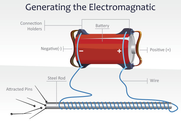 商务旅行概念图片下载