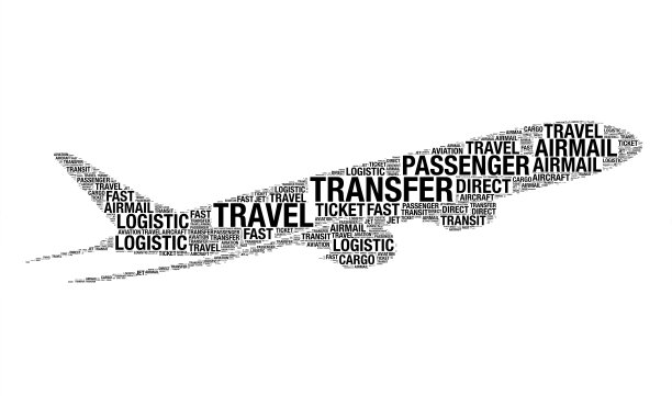 航空概念由文字构成图片下载