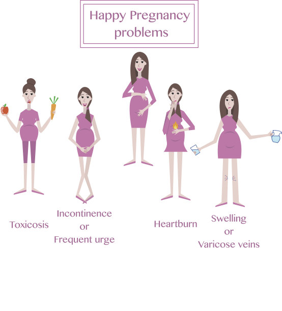 怀孕的问题。怀孕的女人。快乐的怀孕。图片下载
