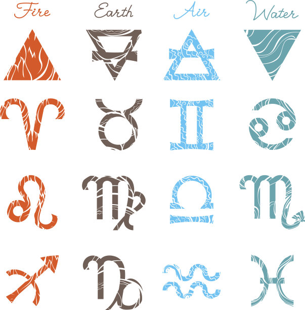 星座符号图标。自然的元素。图片下载
