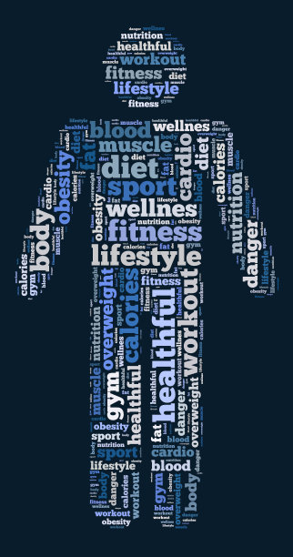 字云与健康生活相关图片下载