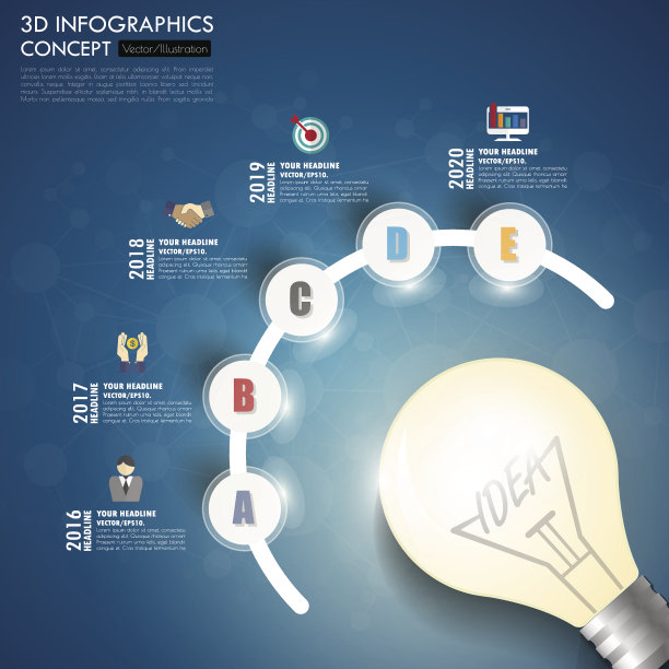 业务信息模板。数据可视化。可以使用f图片下载