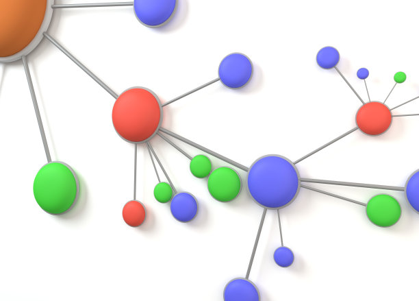 丰富多彩的思维导图图片下载