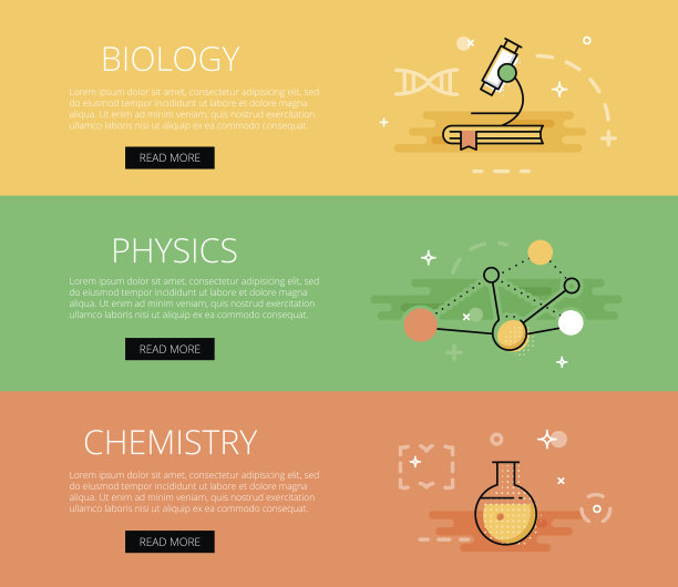 生物学。物理。化学。矢量横幅模板集图片下载