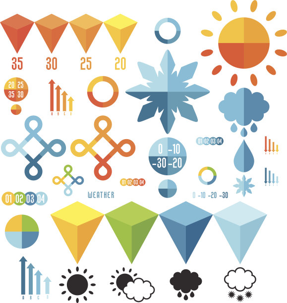 天气。一组信息图元素图片下载