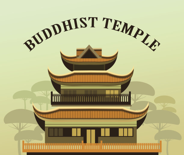 佛教寺庙的老图片下载