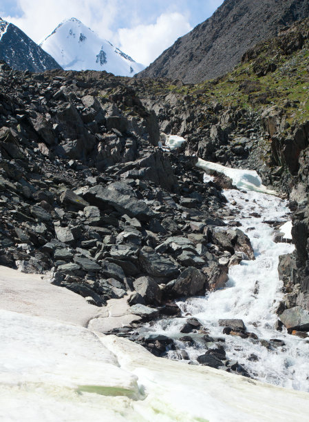 高山冰川图片下载
