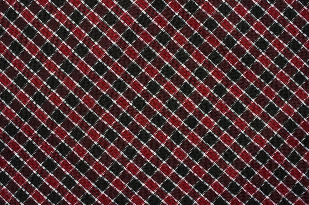 格子布表面纹理图片下载