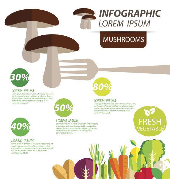 蘑菇,图表。蔬菜矢量图图片下载