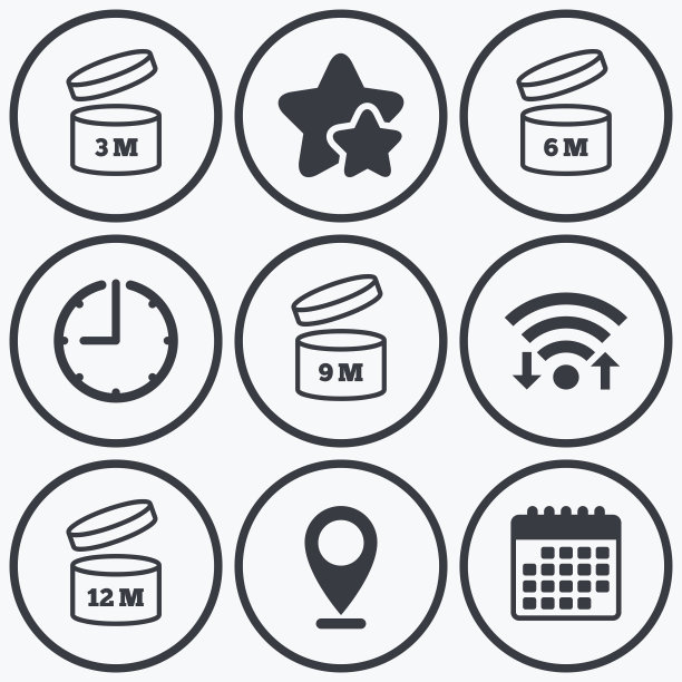 打开后使用图标。截止日期的产品图片下载