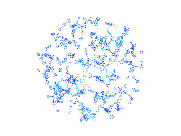 网络连接图片下载