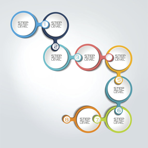 步骤模板，图表，图表，方案，信息图。矢量教程。图片下载