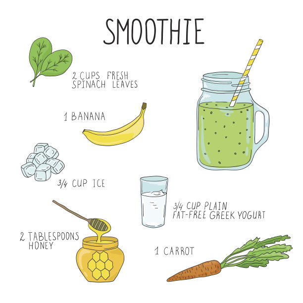 冰沙配方与一瓶和原料。排毒,健康饮食图片下载