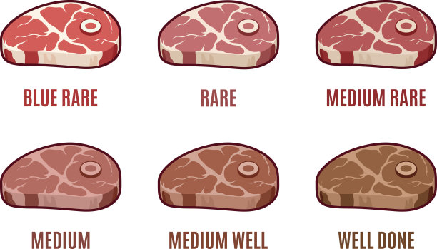牛排的熟度。牛排图标设置图片下载