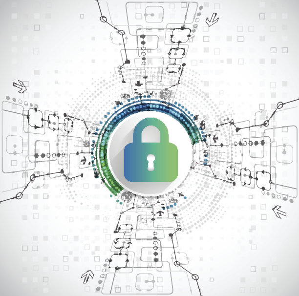保护的概念。保护机制，系统隐私。图片下载