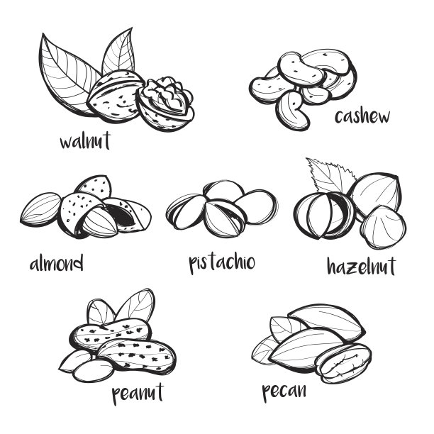 一套手拉螺母图片下载