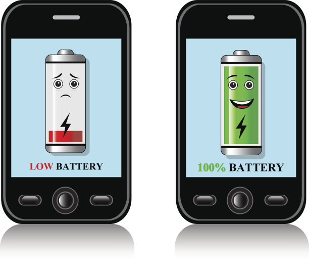 给手机电池充电图片下载
