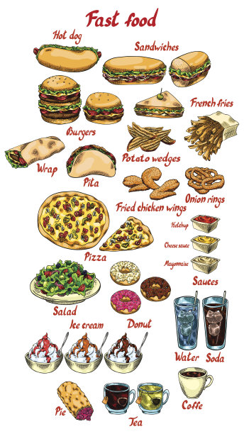 快餐图片下载