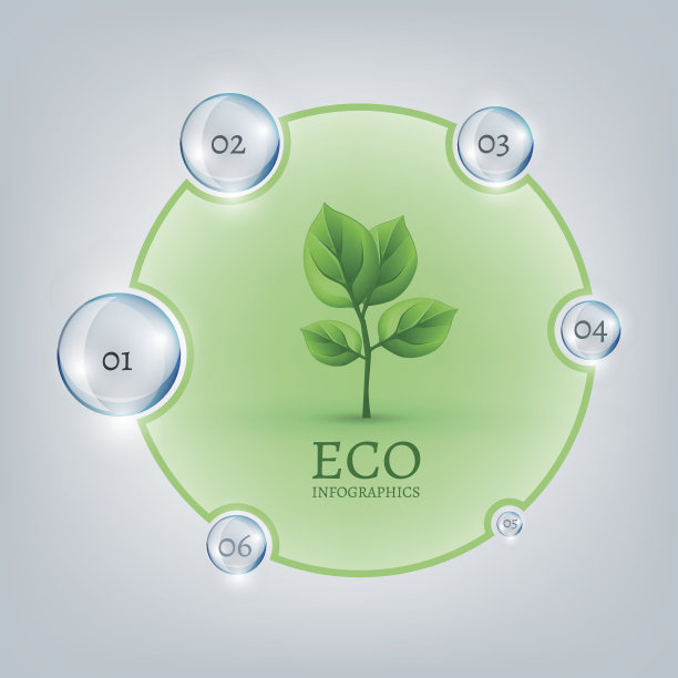 信息图表生物气泡图片下载
