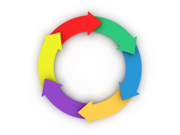 用于业务设计的模板布局图片下载