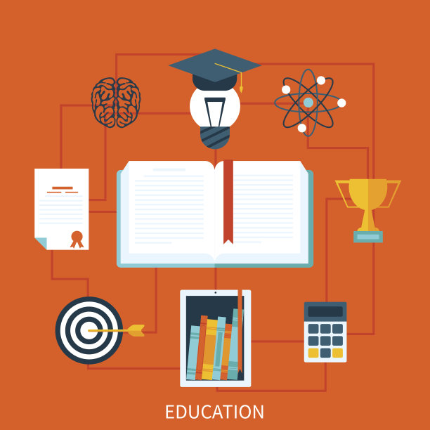 教育套装工具的概念图片下载