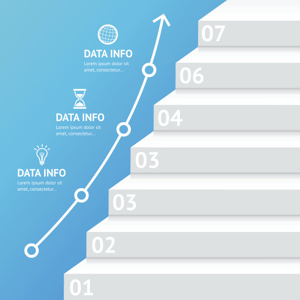 阶梯步骤横幅信息图模板。向量图片下载