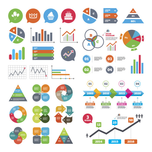 生日聚会图标。蛋糕和纸杯蛋糕的符号。图片下载