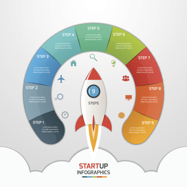 创业圈信息图模板与火箭9步骤图片下载