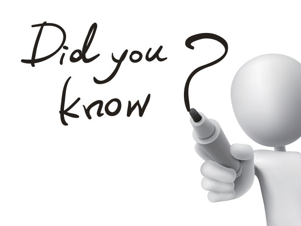 你知道3d人写的单词吗图片下载