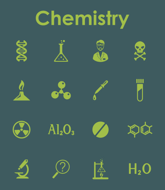 一组化学简单图标图片下载