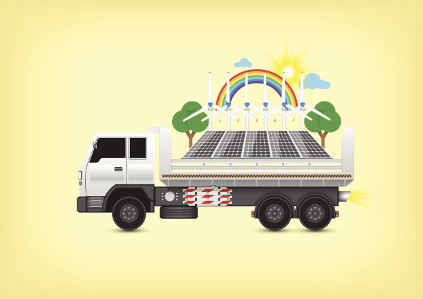 可替代能源图片下载