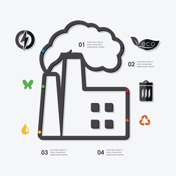 生态信息图表图片下载