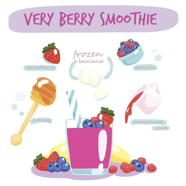 香蕉水果奶昔图片下载