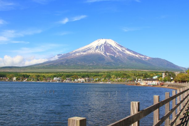 美丽的富士山，蔚蓝的天空图片下载
