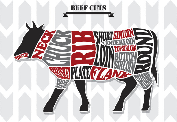 beef_chart-black和红图片下载