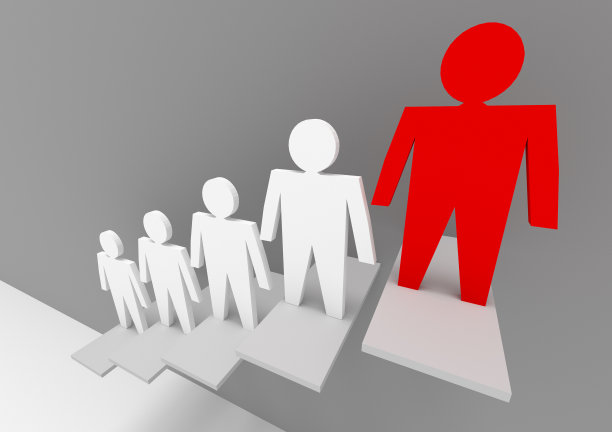 个性与领导理念图片下载