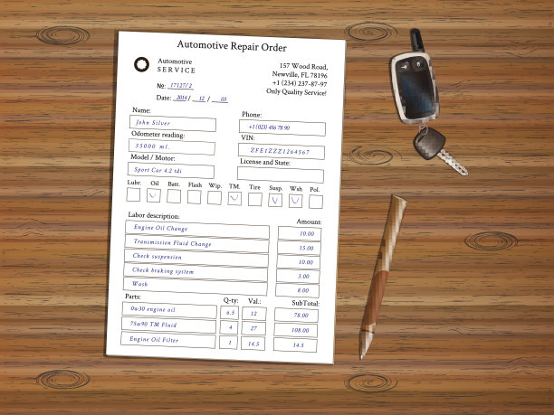 汽车维修订单概念图片下载