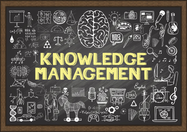 黑板上关于知识管理的涂鸦图片下载