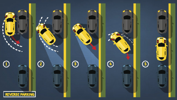 反向停车02 A-02图片下载