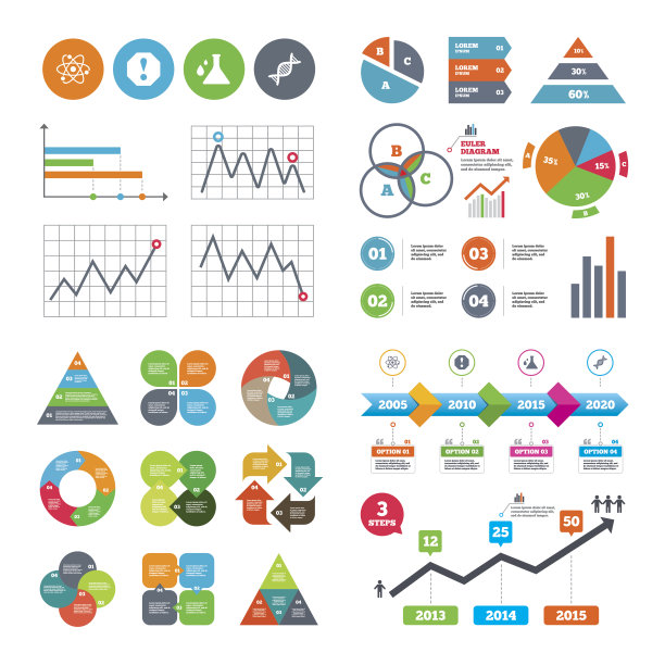 注意力和DNA图标。化学反应瓶图片下载