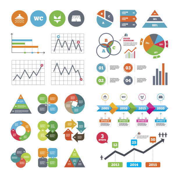 游泳池图标。淋浴和泳装标志图片下载