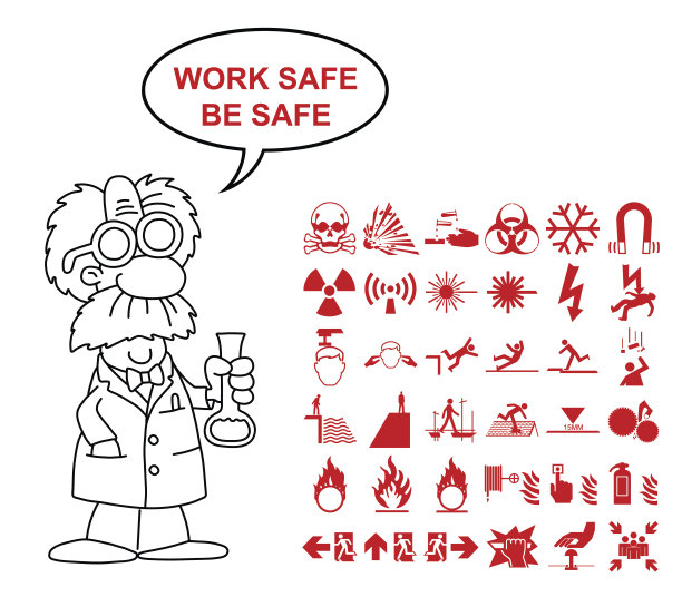 危害和危险图形图片下载