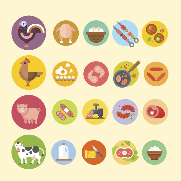 农场动物和用它们做的产品。图片下载