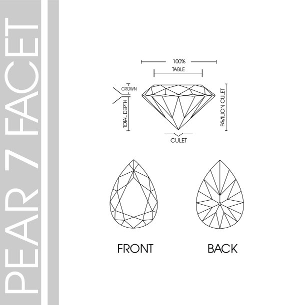 梨形7面图片下载
