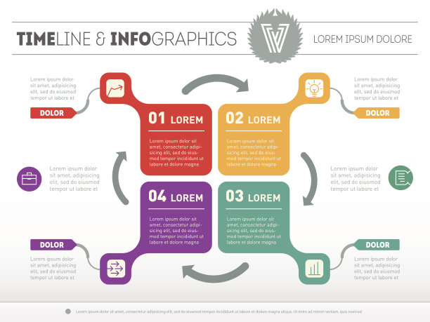 技术或教育过程的矢量信息图。图片下载