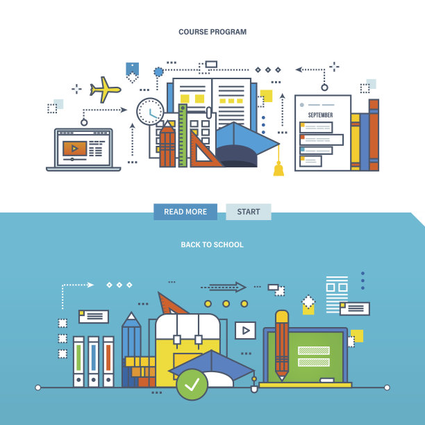 返校理念、课程方案、培训、移动学习。图片下载